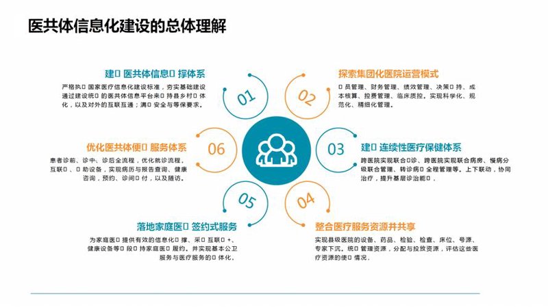 西安软件开发:引领创新科技新潮流