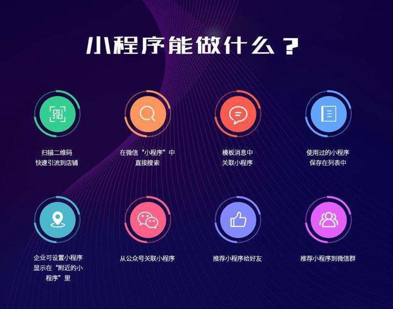 西安软件开发：行业蓬勃发展中的佼佼者